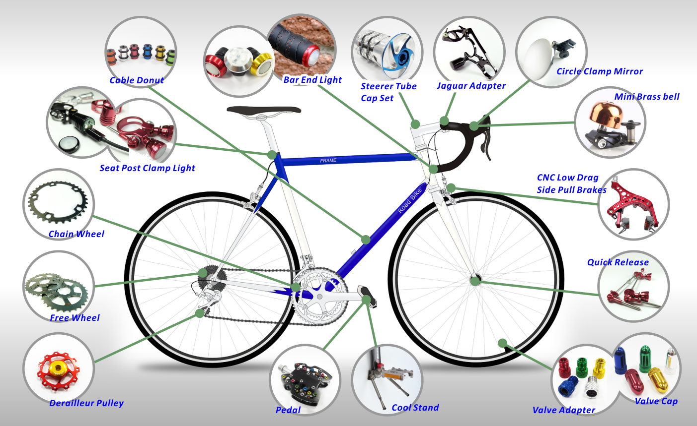 All kinds of bike parts are available in Pan Taiwan.